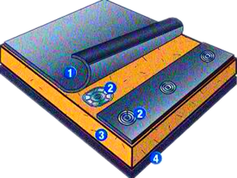 三元乙丙防水卷材4